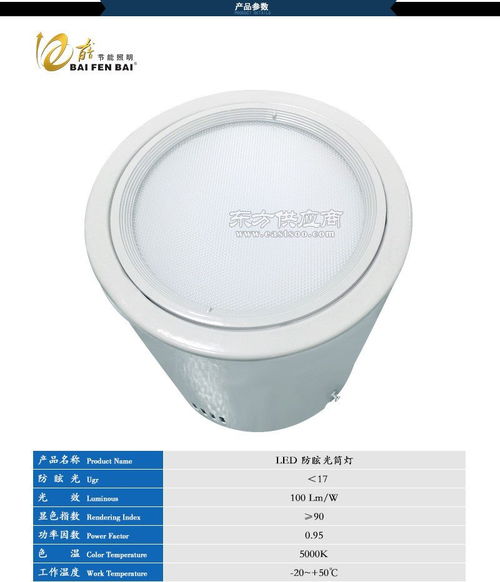節(jié)能認(rèn)證筒燈工廠,led筒燈制造廠,百分百照明圖片